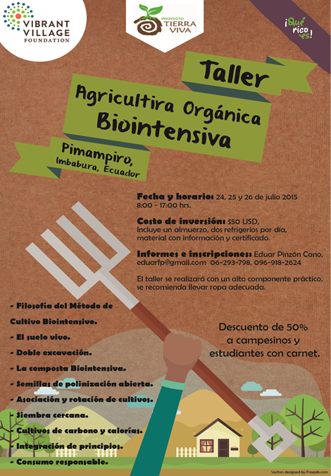 Cartel Agricultura Organica Biointensiva Ecuador